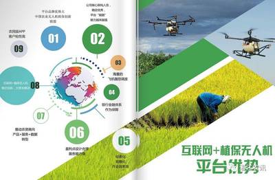 農(nóng)業(yè)飛防服務(wù)平臺(tái) -&ldquo;智飛寶&rdquo;簡(jiǎn)介_(kāi)科技_網(wǎng)